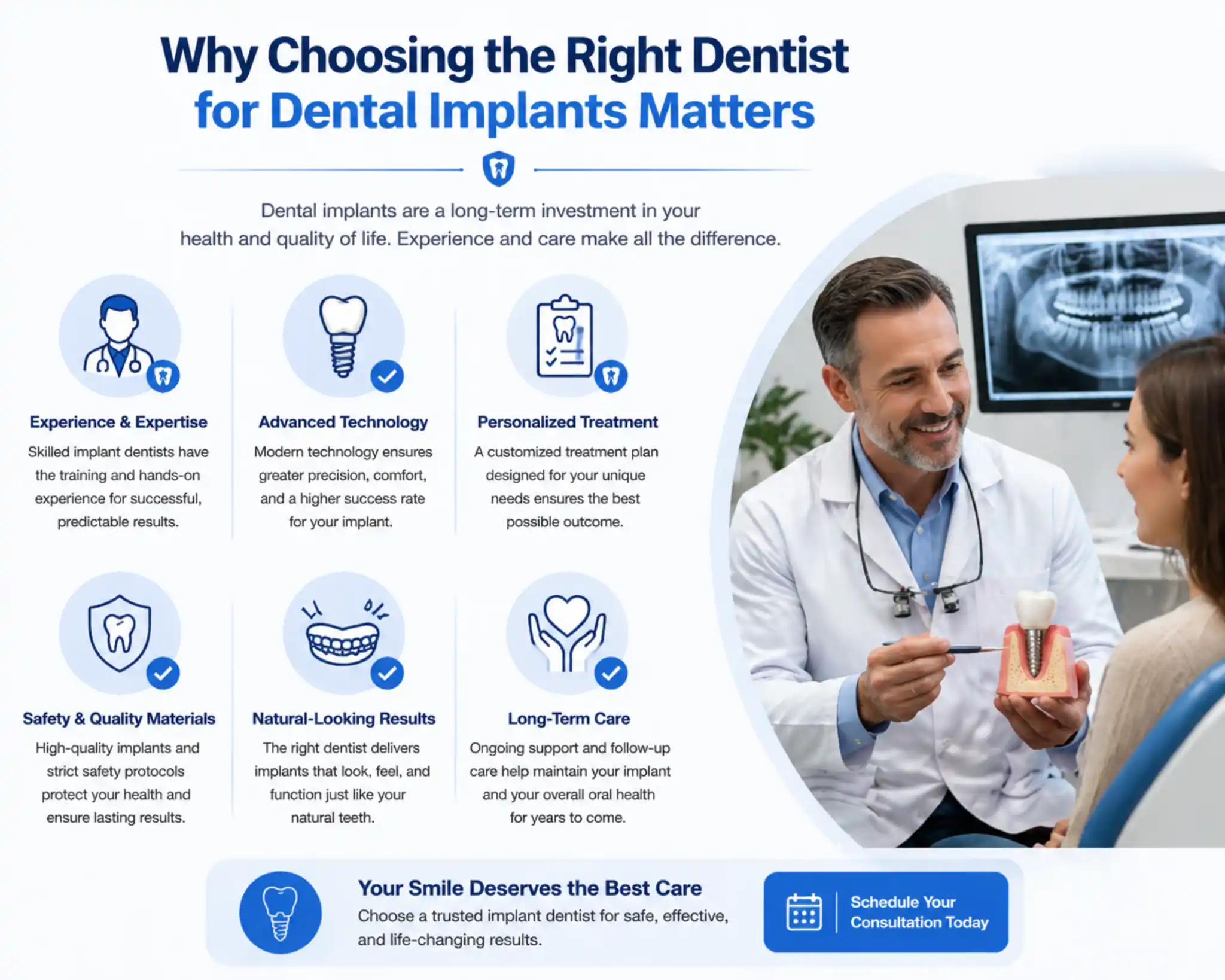 how to choose the right dentist for dental implants based on experience technology and patient care