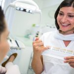 Success Rate of Same-day CEREC Crowns